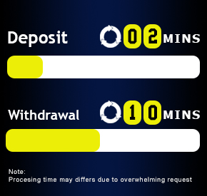 3WE Online Casino Singapore Deposit and Withdrawal Process